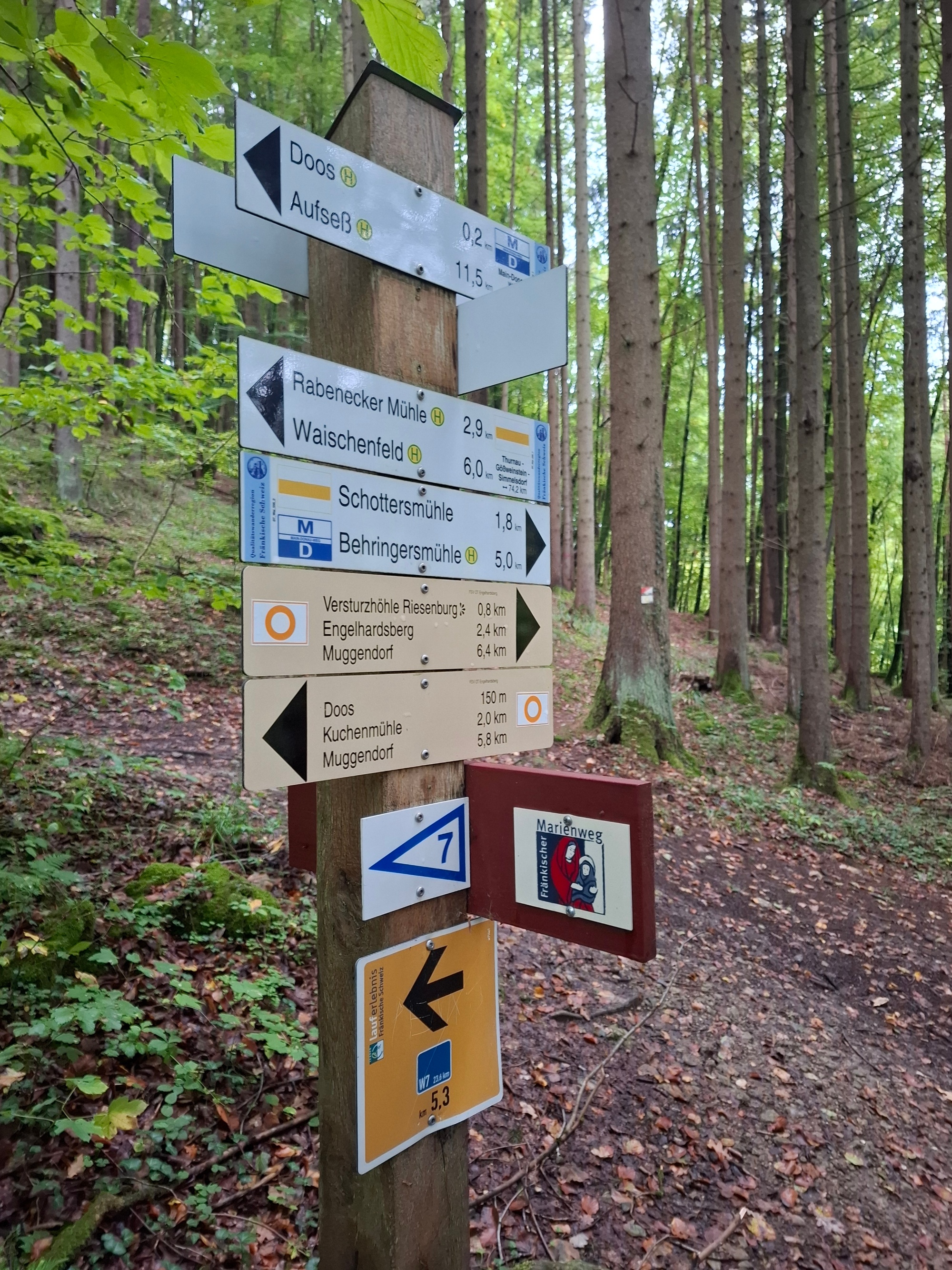 Urlaub ohne Koffer