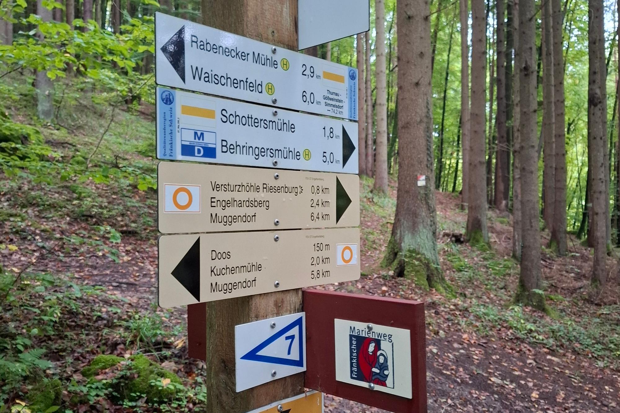 Urlaub ohne Koffer